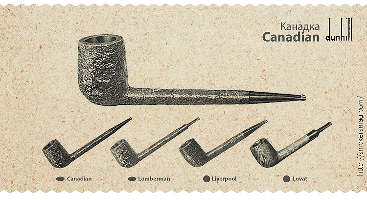 Формы курительных трубок - Canadian | Lumberman | Liverpool | Lovat